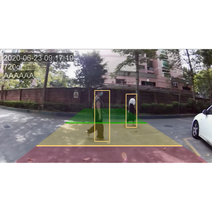 KI HD Kamera, 1080P, Fussgänger und Fahrzeugerkennung, Heckkamera