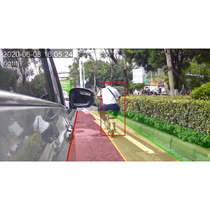 KI HD Kamera, 1080P, Fussgänger und Fahrzeugerkennung, Heckkamera