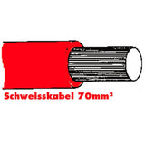 Anlasserkabel hochflexibel 70 mm rot SGF70RT