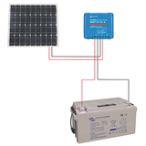 Solar-Energie Set 12 V 120 W, flexibles Panel Solaset/120Flex