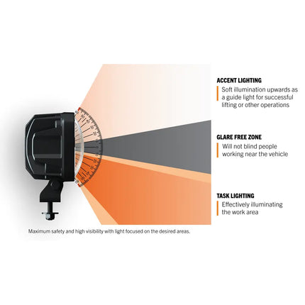 Nordic SCORPIUS PRO 415 Phenom Optics 12/24V - SP415PH - 1 - Stück Nordic
