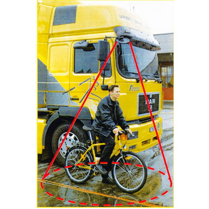 Tote Winkel Spiegel-Set Towispick 2500