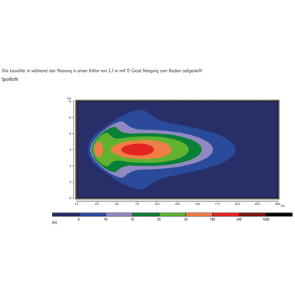 WAS - LED-Arbeitsscheinw. 4100lm, Spotlicht
