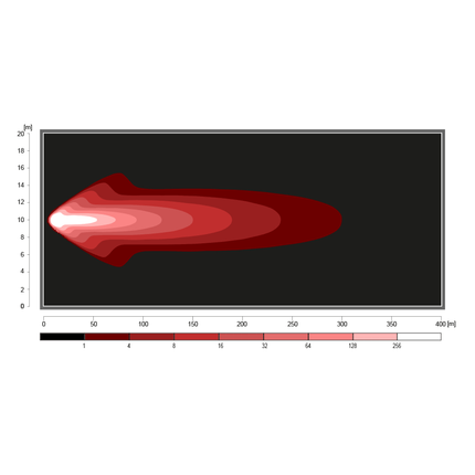 WAS - LED-Fernscheinwerfer Balken