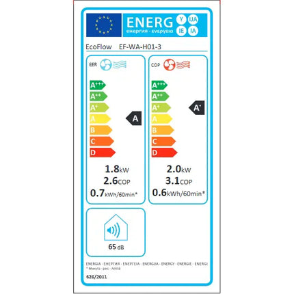 EcoFlow WAVE 3 tragbares Klimagerät Set mit Akku - EFWAVE3/Set - 1 - Stück EcoFlow