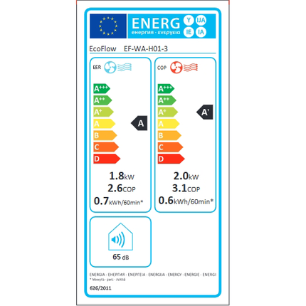 EcoFlow WAVE 3 mobiles Klimagerät - Hischier Auto AG