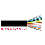 13-pol Kabel 8x1.5/5x2.5mm2 YMM13x1.5/2.5ISO
