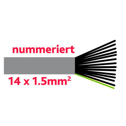 Steuerkabel 14 x 1.5 mm2 YMM14x1.5 - Hischier Auto AG