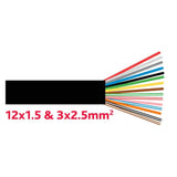 Kabel FLRYY ADR/PVC 12 x 1.5/3 x 2.5 mm2 YMM15x1.5/2.5ISO