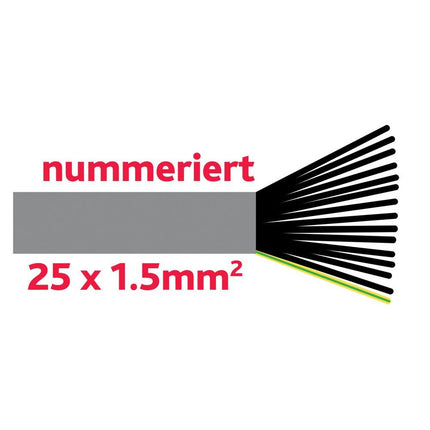 Steuerkabel 25 x 1.5 mm2 grau YMM25x1.5 - Hischier Auto AG