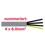 Steuerkabel 4 x 6.0 mm2 YMM4x6.0