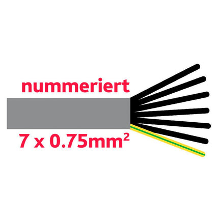 Steuerkabel 7 x 0.75 mm2 grau YMM7x0.75 - Hischier Auto AG