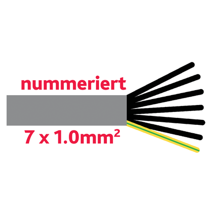 Steuerkabel 7 x 1.0 mm2 grau YMM7x1.0gr - Hischier Auto AG