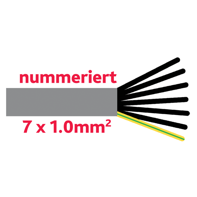 Steuerkabel 7 x 1.0 mm2 grau YMM7x1.0gr - Hischier Auto AG