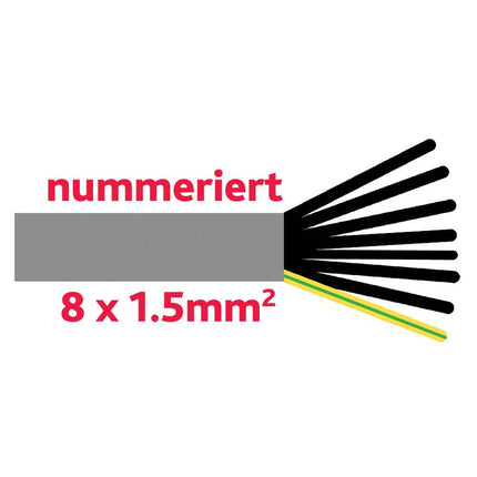 Steuerkabel 8 x 1.5 mm2 grau YMM8x1.5 - Hischier Auto AG